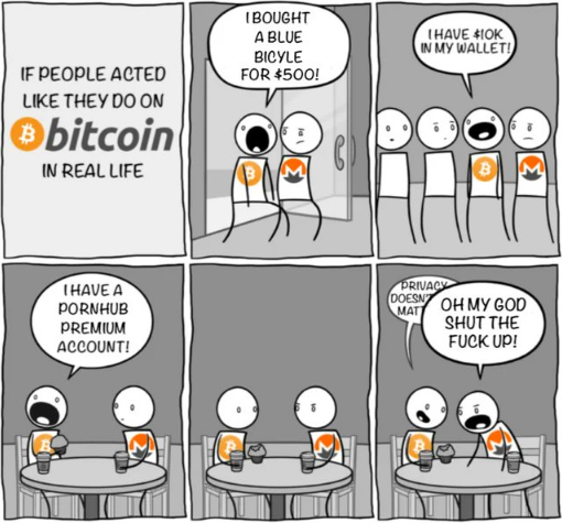 'Monero vs Bitcoin IRL' artwork