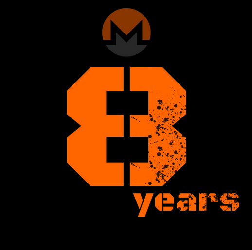 8 years of Monero