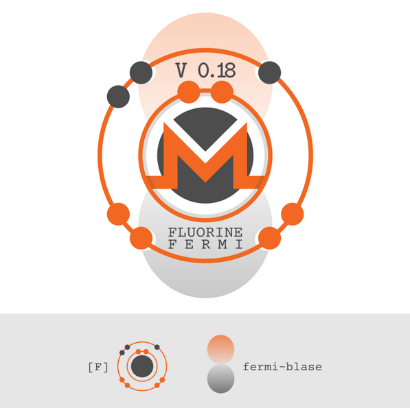 Monero v18 'Fluorine Fermi' official design