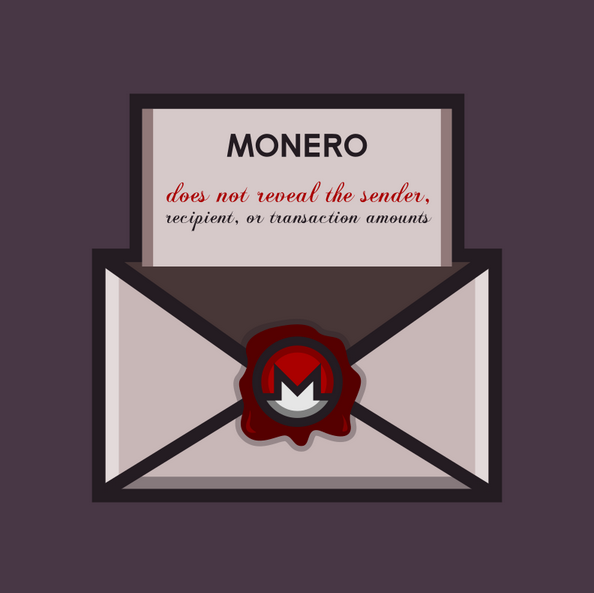 Monero envelope