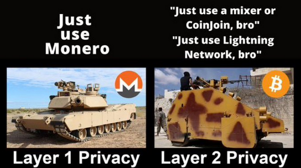 L1 vs L2 privacy XMR meme