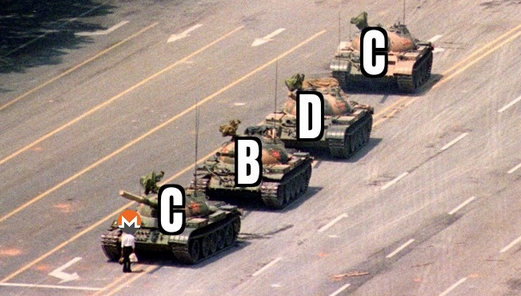 Monero vs CBDC meme