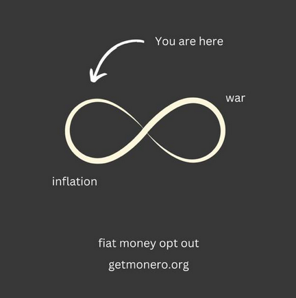 'Monero, fiat money opt out' illustration