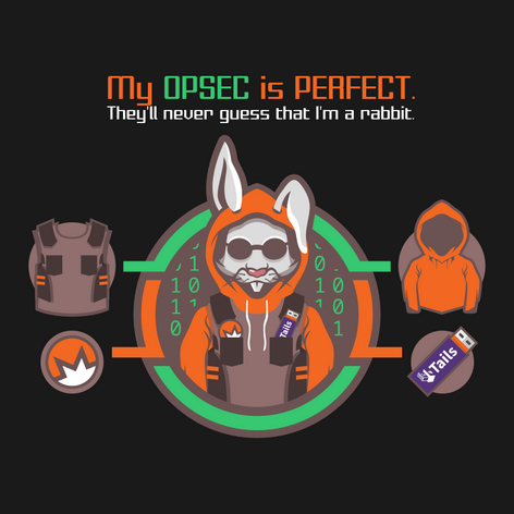 'Perfect OPSEC' Monero wallpaper