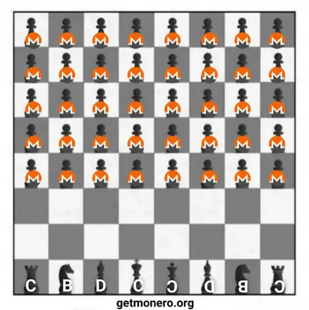 'Checkmate' image