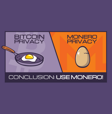 'Bitcoin vs Monero privacy' comic