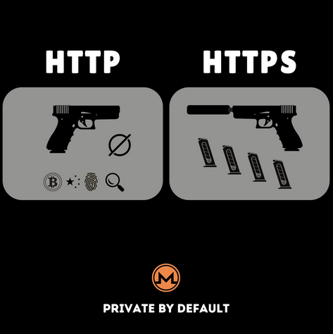 'Monero https' graphic