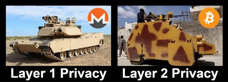 'Layer 1 vs layer 2 privacy' meme