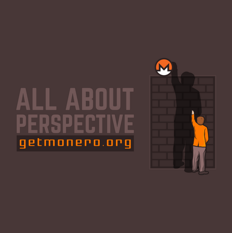 'All about perspective' graphic