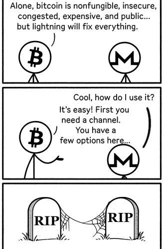 No comment comic